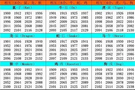 1990 属|1990年属什么生肖 1990年出生是什么命